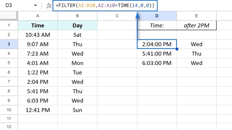 Hàm FILTER trong Google Sheet