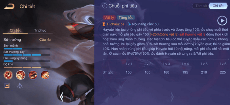 Hayate bắn ra một mũi tên về phía trước