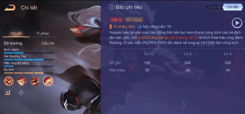 Hayate tung ra hàng loạt phi tiêu theo hình quạt 