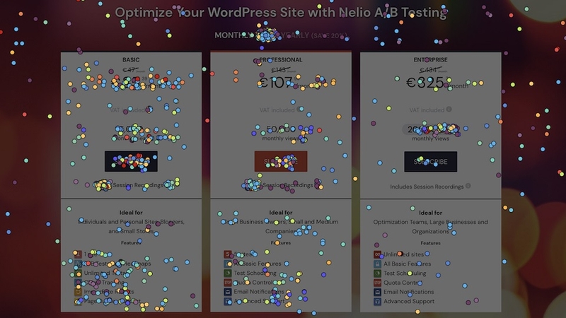 Các tính năng nổi bật của heatmap