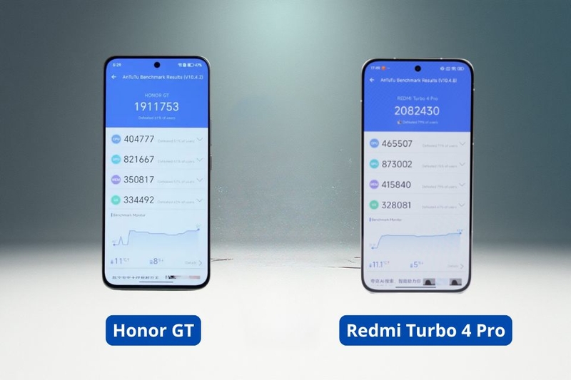 Hiệu năng Honor GT và Redmi Turbo 4 Pro