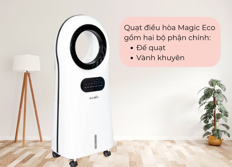 Nguyên lý hoạt động quạt điều hòa Magic Eco