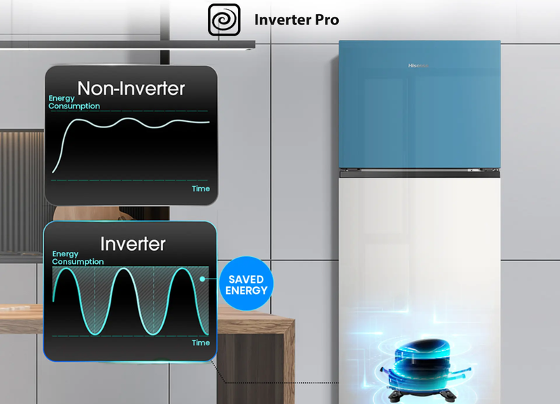 Tủ lạnh Inverter hình 5