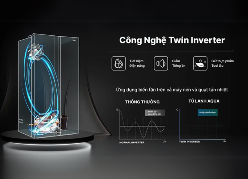 Tủ lạnh Inverter hình 8