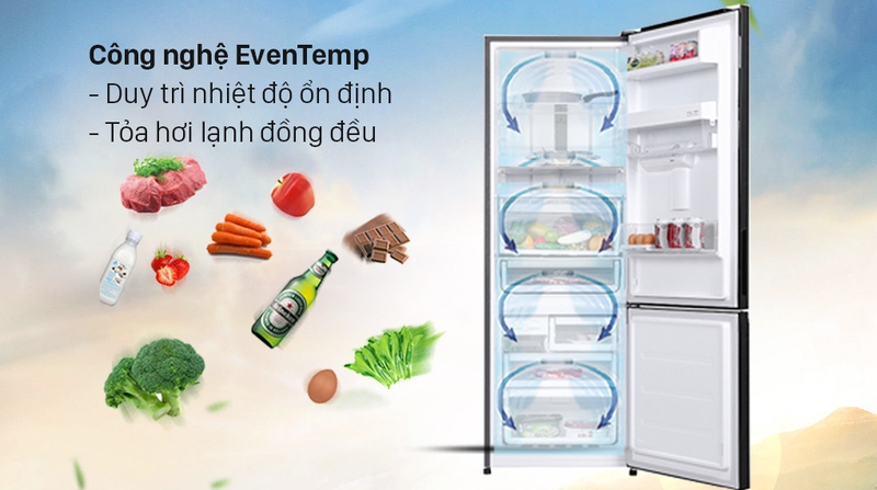 Công Nghệ EvenTemp trên tủ lạnh Electrolux
