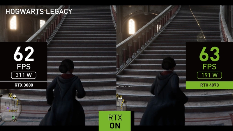 Hogwarts Legacy