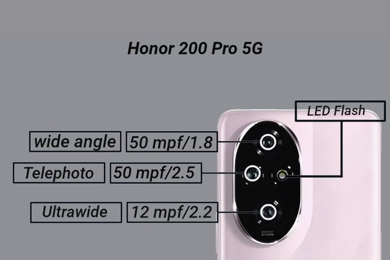 Camera của Honor 200 Pro 5G