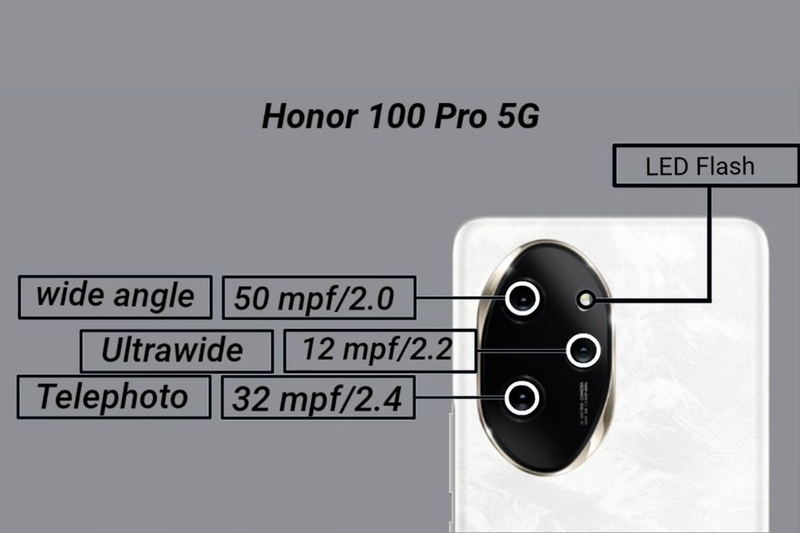 Camera của Honor 100 Pro 5G