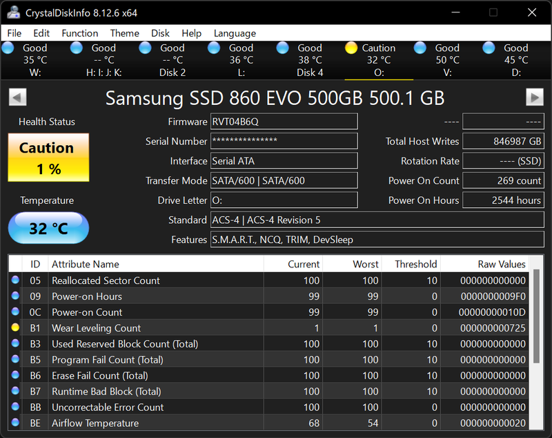 Hư ổ cứng laptop có bị mất dữ liệu không 7.png