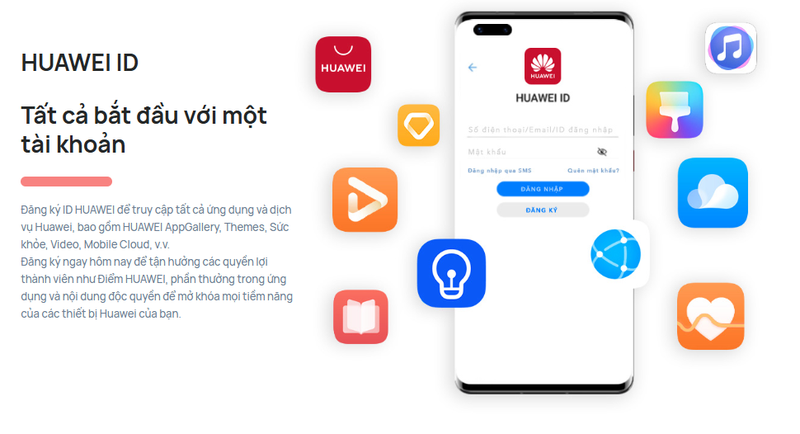 Huawei ID là gì?