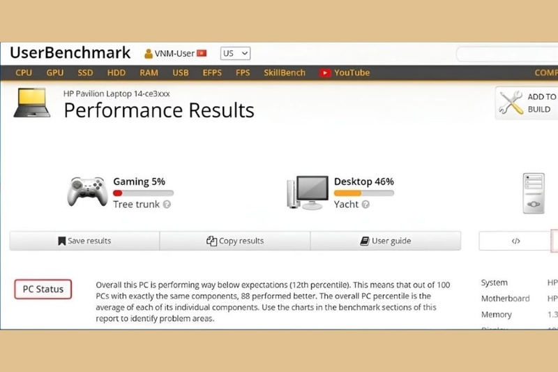 Hướng dẫn kiểm tra hiệu suất bằng UserBenchmark bước 4