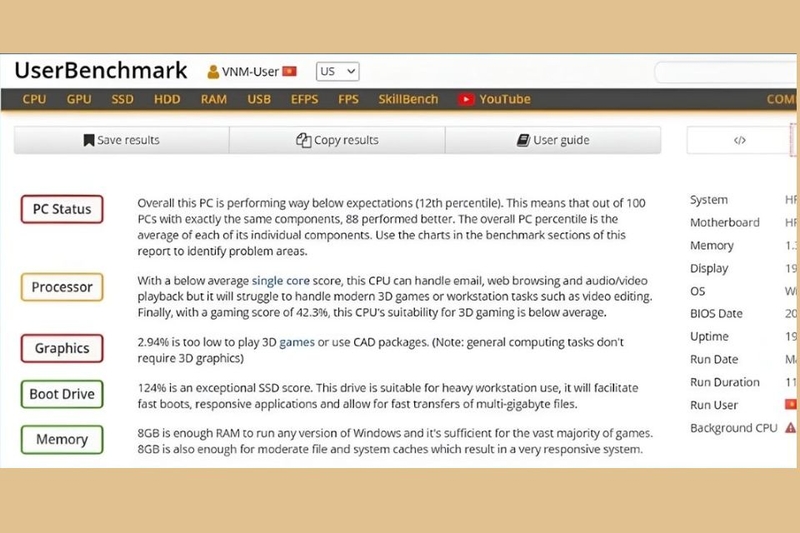 Hướng dẫn kiểm tra hiệu suất bằng UserBenchmark bước 5