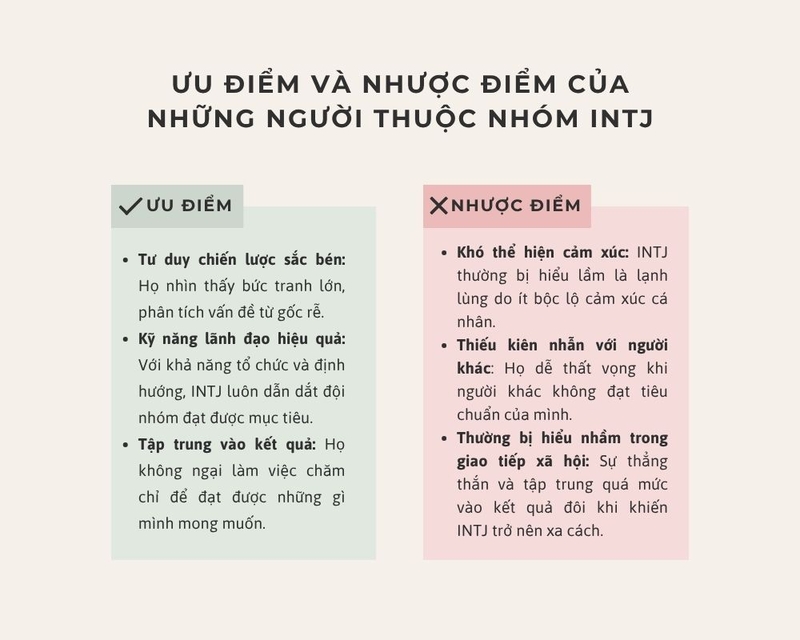 INTJ phù hợp ngành nghề gì 0.jpg