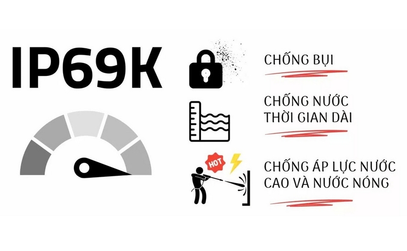 IP69K ảnh 4
