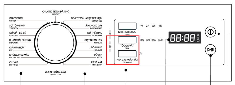 Khóa trẻ em ở máy giặt Toshiba - cửa ngang great wave