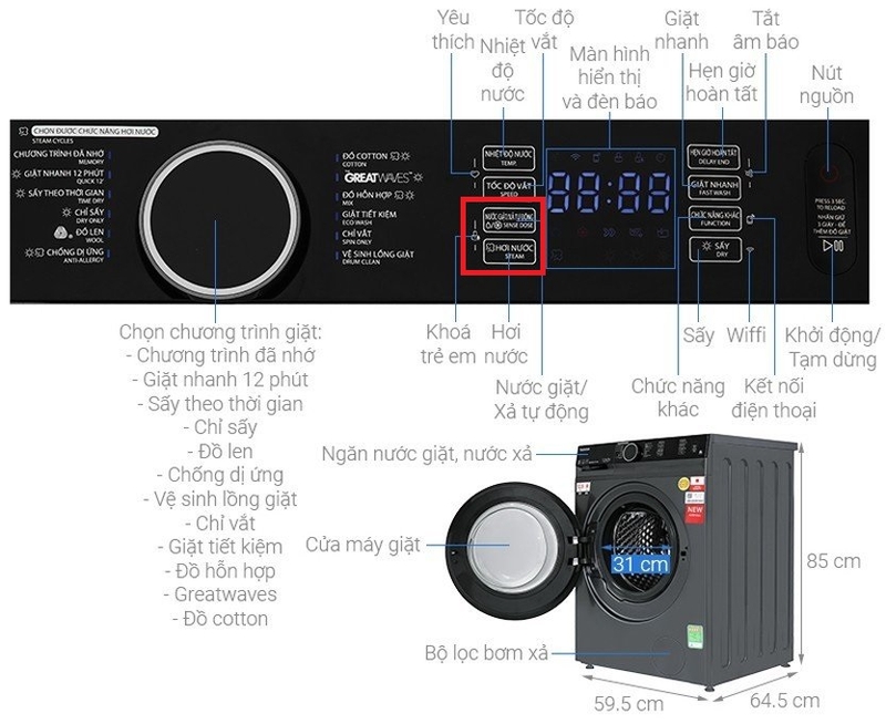 Khóa trẻ em ở máy giặt Toshiba - máy giặt sấy
