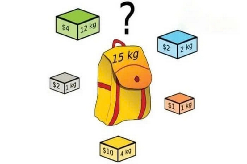 Khối lượng là gì ảnh 2