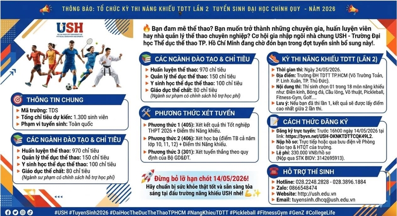 Khối năng khiếu gồm những ngành nào 6.jpg