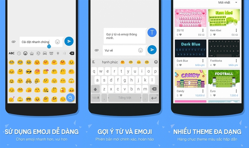 Hỗ trợ Emoji, GIF và phím tắt