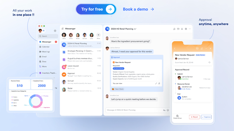 Lark Wiki (Kho tri thức)