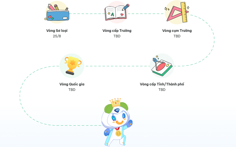 Lịch thi Violympic năm học 2025-2026 4