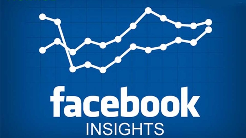 LikeAlyzer Phân tích tổng thể fanpage với hệ thống chấm điểm rõ ràng