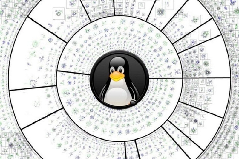 Linux Kernel là gì ảnh 1