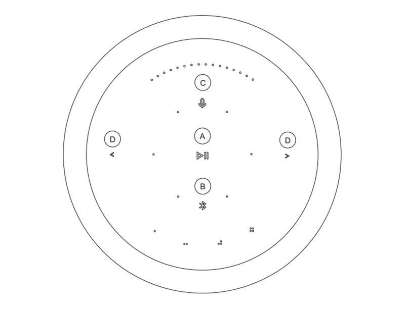 Cách reset loa B&O Beosound Balance