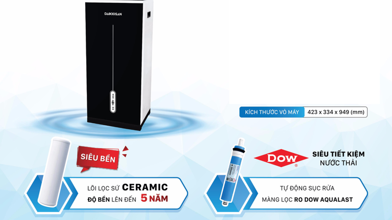 Lõi lọc Ceramic hình 6