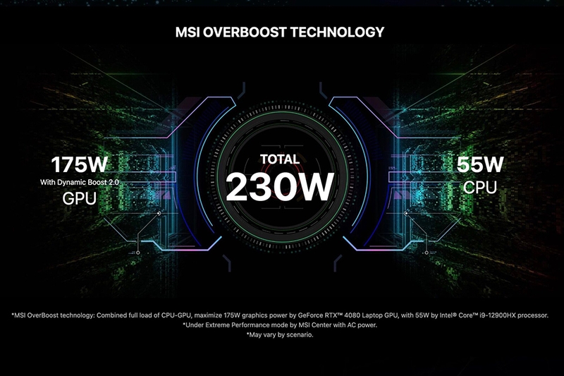 Trải nghiệm sức mạnh tối đa với công suất 230W trên Laptop Gaming MSI Vector GP68 HX 12VH-070VN