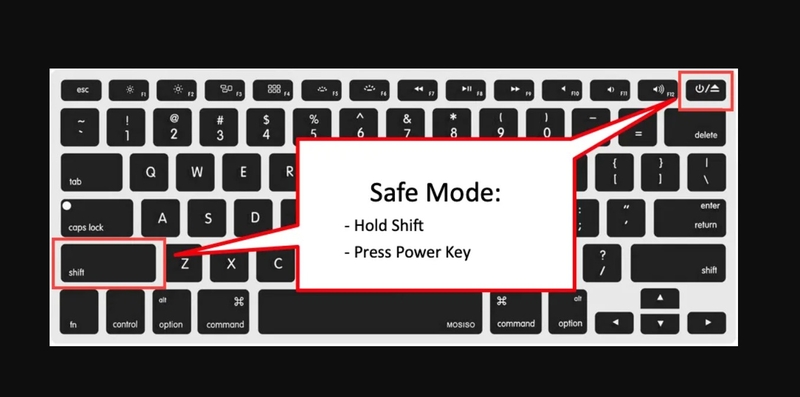MacBook bị treo khi mở máy hình 11