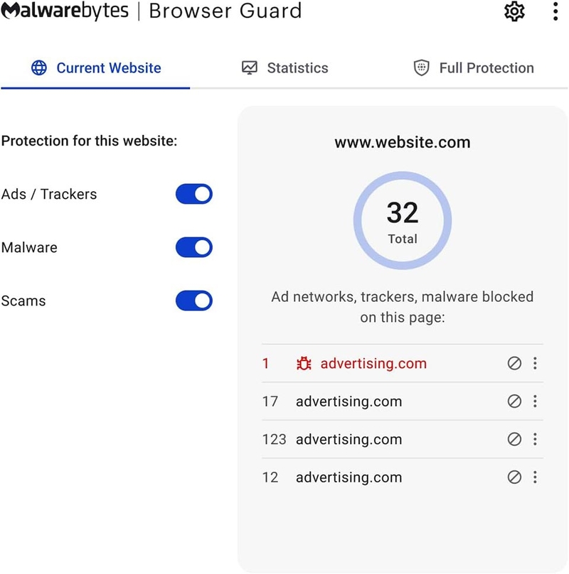 Malwarebytes - Ảnh 05