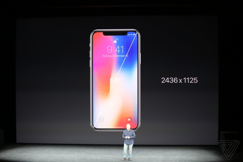 Màn hình Super Retina là gì 2.jpg