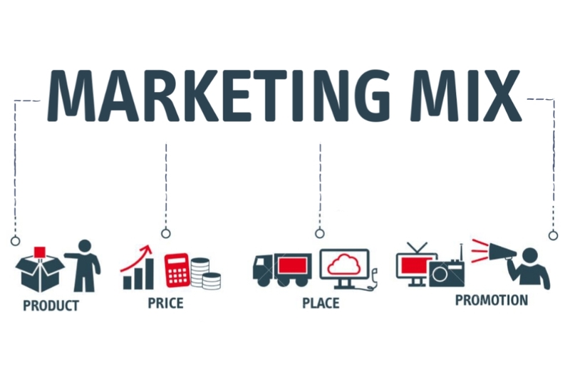 Marketing mix (1)