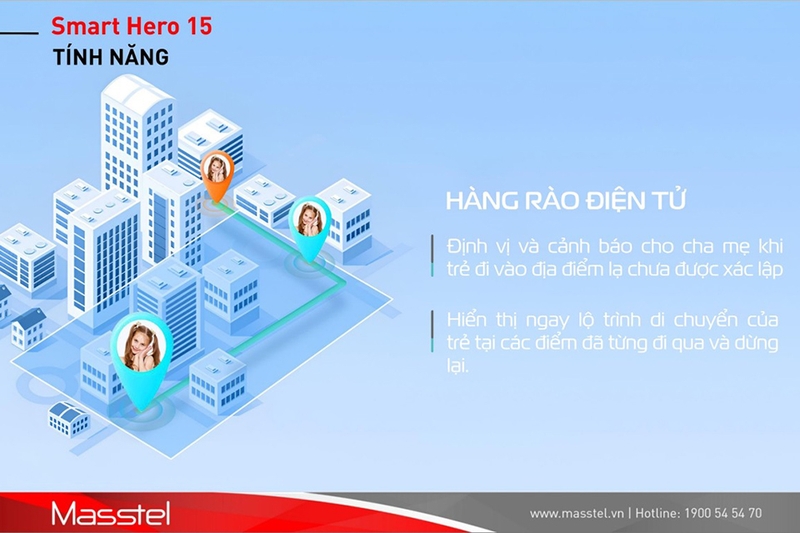 Định vị chính xác và theo dõi lịch sử di chuyển