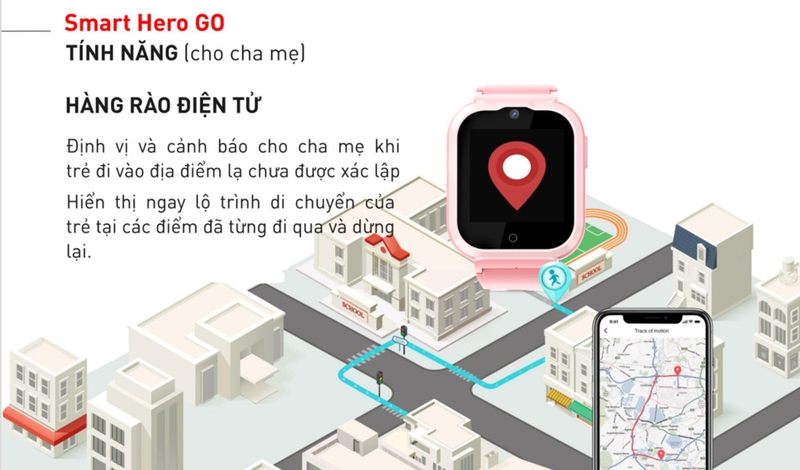 Một trong những tính năng nổi bật của Smart Hero Go là nút SOS khẩn cấp