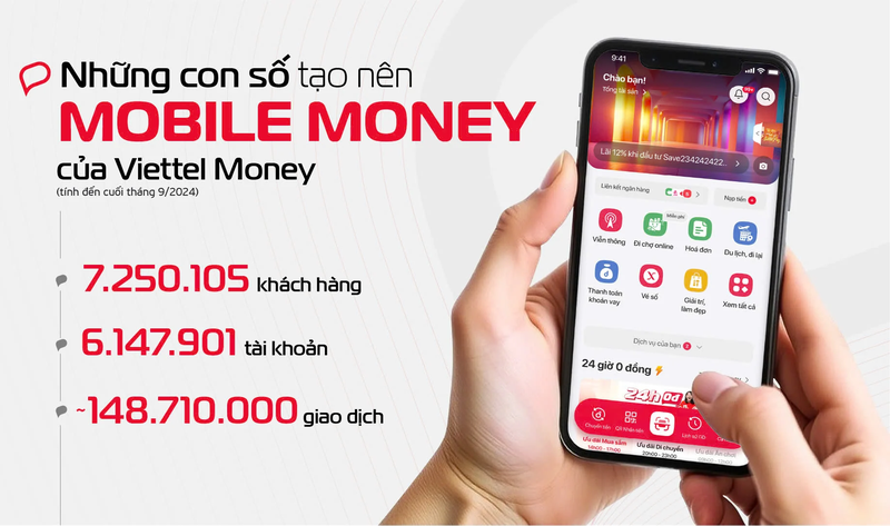 Mobile Money là gì?