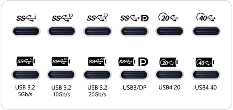 Màu sắc của cổng USB có quan trọng không 5.png