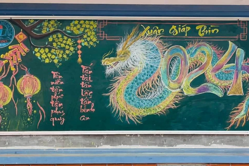 Mẫu trang trí bảng ngày Tết theo con giáp 1