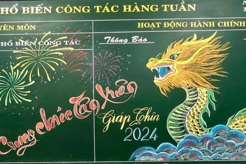 Mẫu trang trí bảng ngày Tết theo con giáp 2