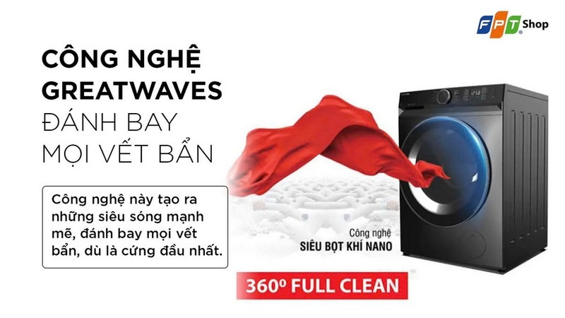 Máy giặt tiết kiệm điện nước tốt nhất 2026 ảnh 5