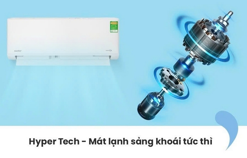 Máy lạnh Comfee có tiết kiệm điện không ảnh 4