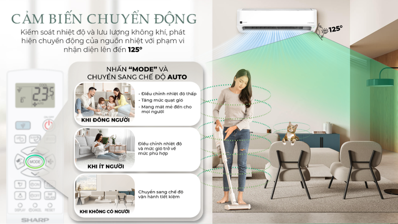 Máy lạnh Sharp CHW (4)