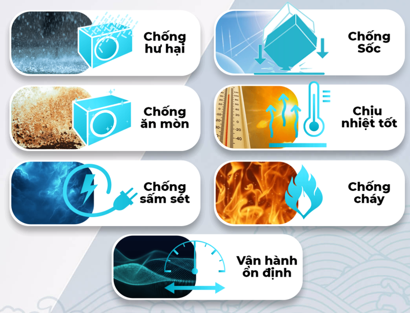 Máy lạnh Sharp CHW (5)