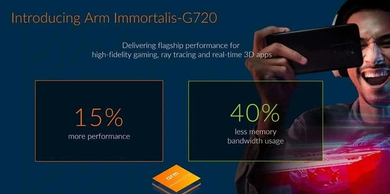 MediaTek Dimensity 9300+ - 05