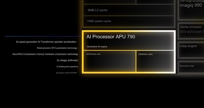 MediaTek Dimensity 9300+ - 04