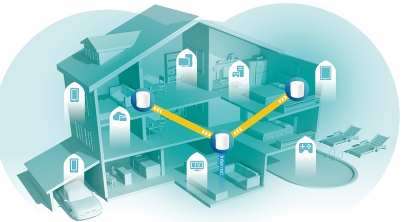 Mọi thứ về Mesh Network: Giải pháp phủ sóng Wi-Fi cho nhà nhiều tầng