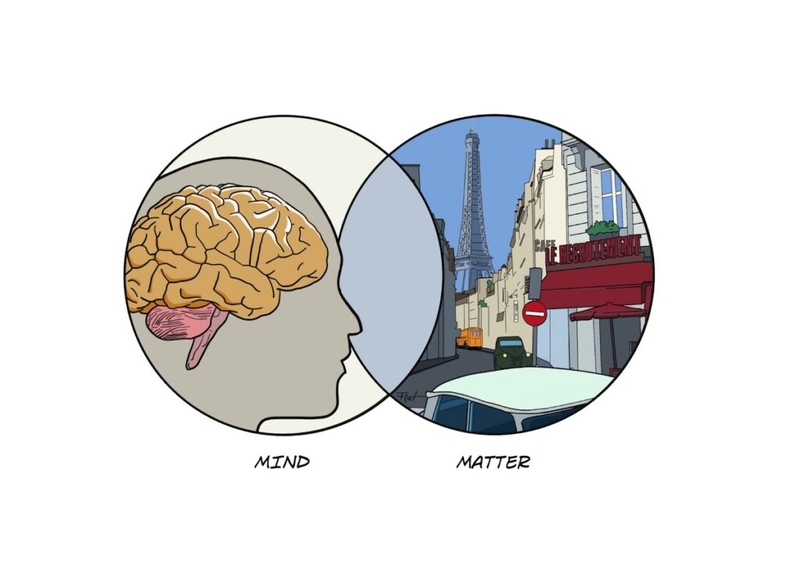 Metaphysics là gì mind and matter.jpg