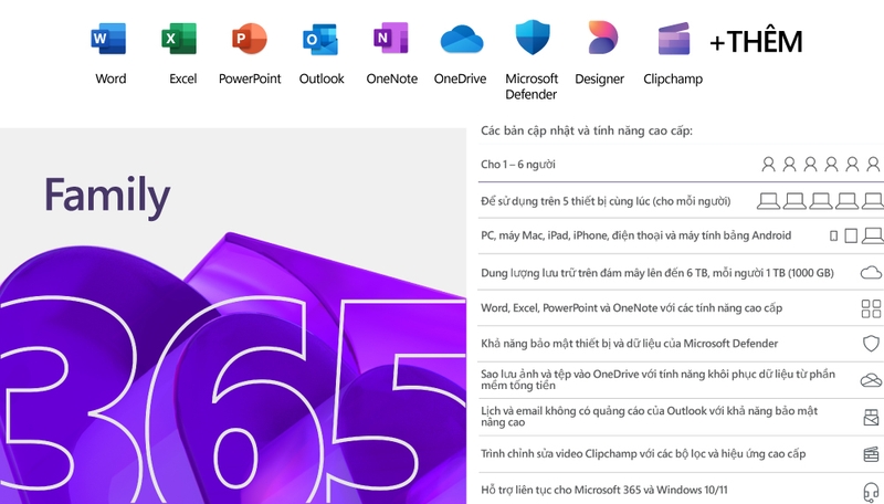 Microsoft-365-Family-9.jpg