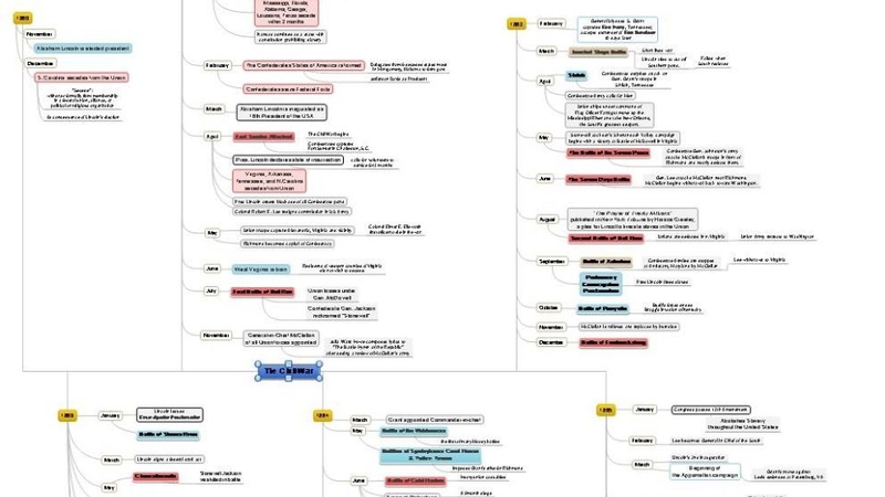 Nhập file đa dạng